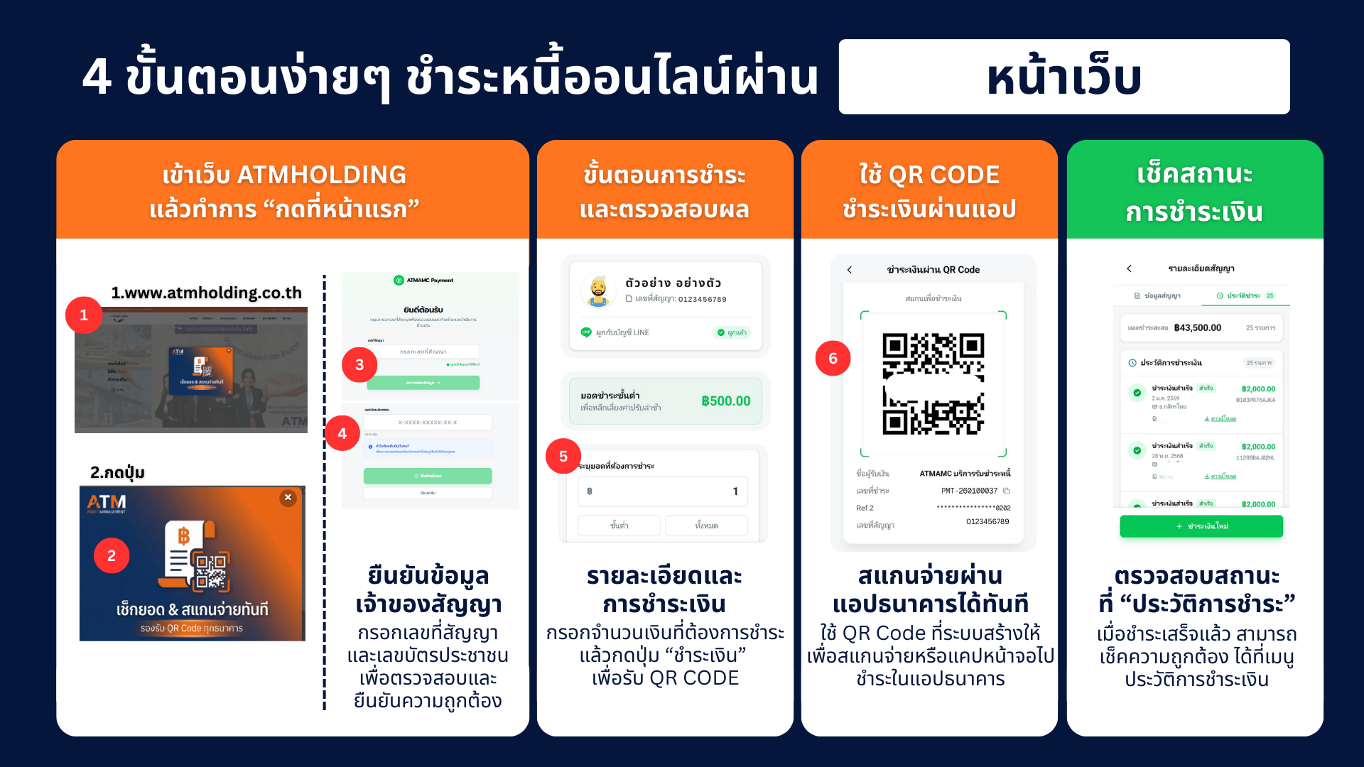 ขั้นตอนการชำระเงินผ่านเว็บไซต์